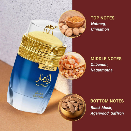 The Difference Between Eau de Parfum, Attar & Perfume Oil