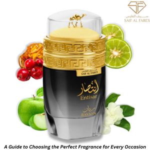 A Guide to Choosing the Perfect Fragrance for Every Occasion