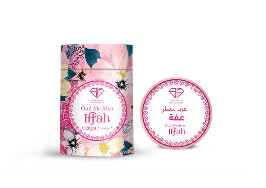 Top Perfume Trends in Kuwait You Need to Know