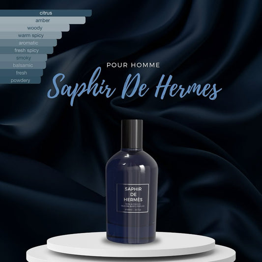 Eid Ready? Complete Your Look with These Signature Scents