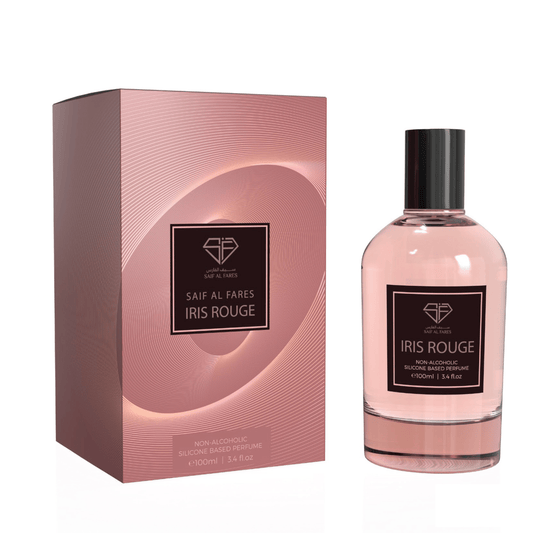 Best Fragrances for Different Seasons: A Scent Guide