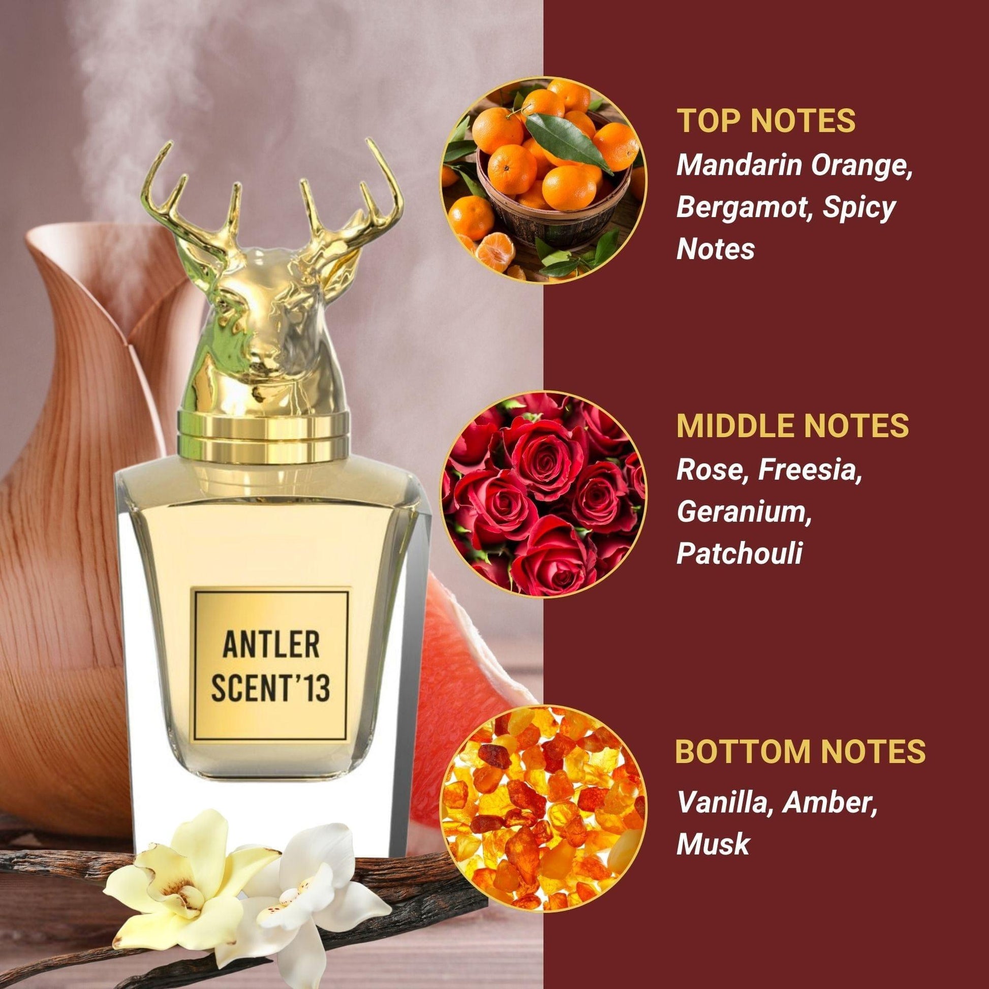 Antler Scent'13 Silicone Non Alcoholic Perfume For Women Perfume SAIF AL FARES PERFUMES