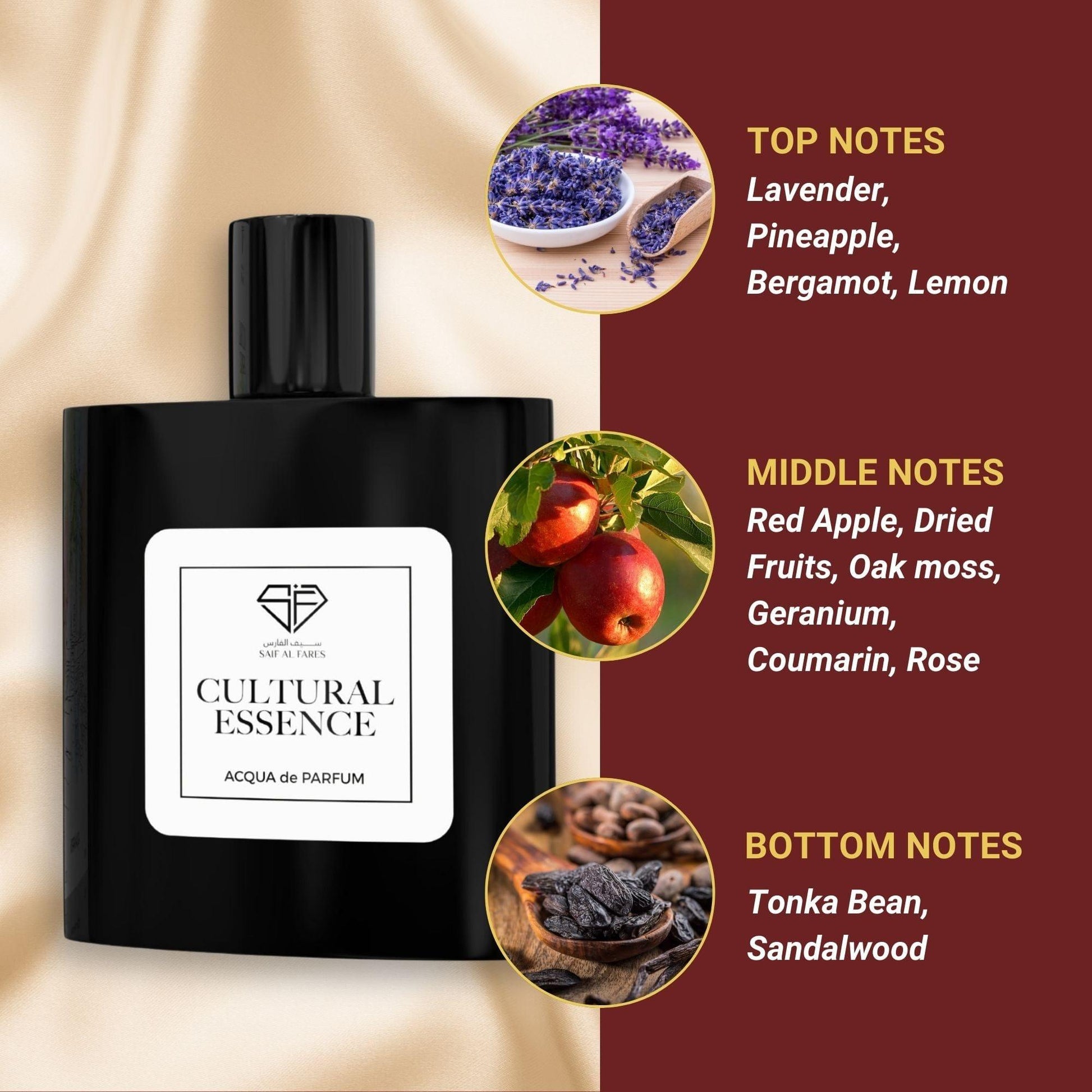 CULTURAL ESSENCE Perfume for Men 80 ML Perfume SAIF AL FARES PERFUMES