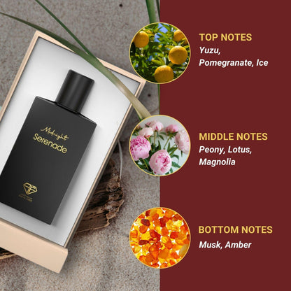 MIDNIGHT SERANADE Perfume for Men and Women Perfume SAIF AL FARES PERFUMES